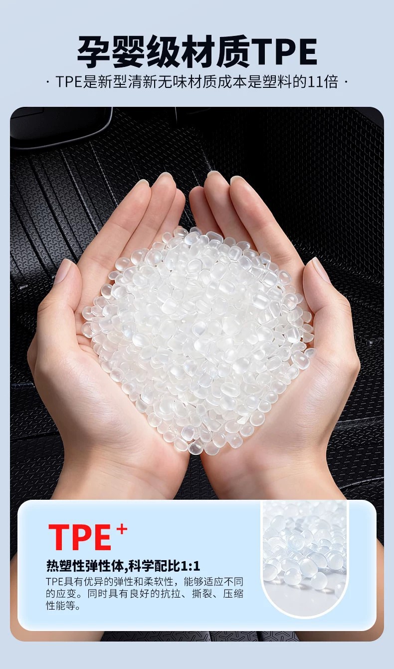 Suitable for 26 Models of Song Pro Ultra Ev, Full Surround Tpe Eco-Friendly High-End Floor Mats for Interior Modification