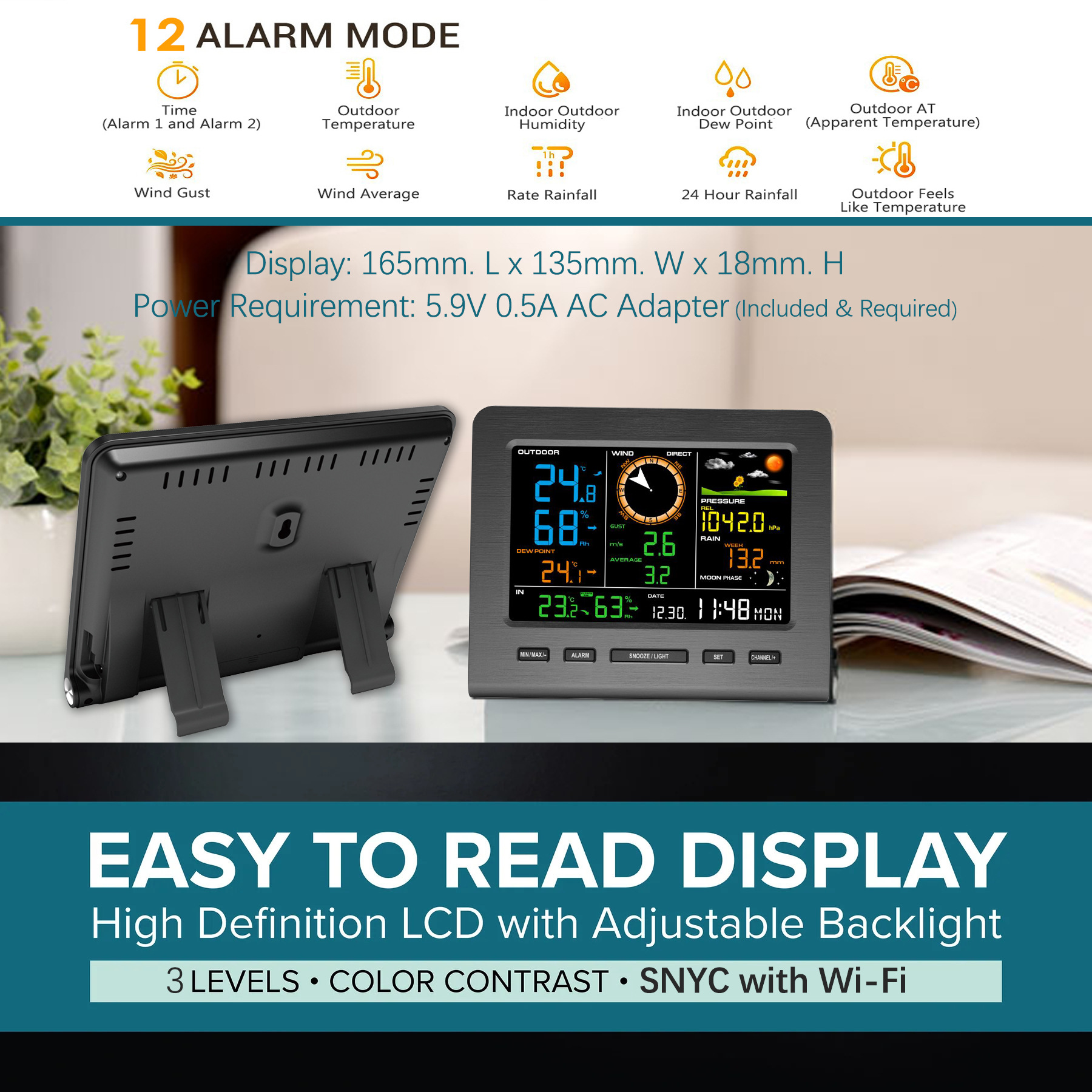 NicetyMeter-WiFi-Wind-&-We
