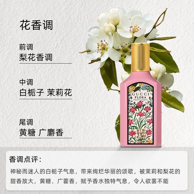 Perfplant seat — Set - 30ml-floral-fragrance-dream-gardenia-edp-strong-fragrance