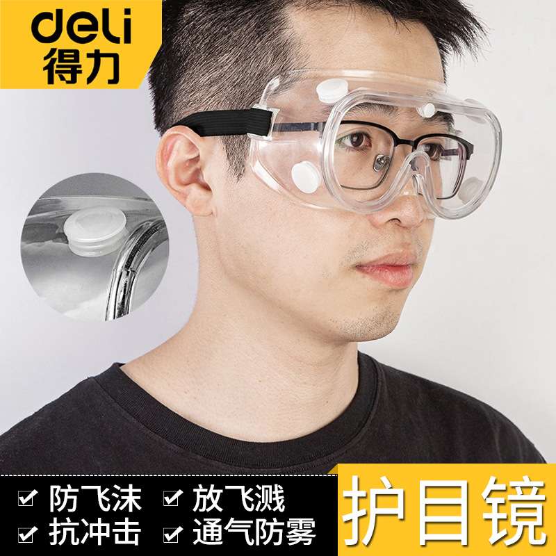 Watching Mirror Labor Insurance Protective Glasses Practicing Flying…