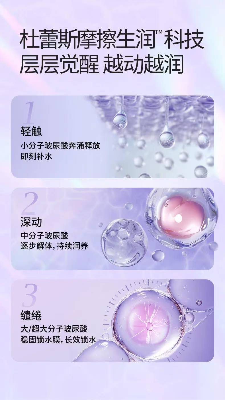 Durex Hyaluronic Acid Water-Light Thin Condoms, Ultra-Thin and Ultra-Lubricated, 2-Pack — detail image 14