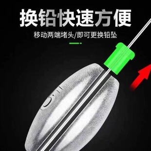 ��ʽ�_���U��������b���٘��y�����ͨ�����ϙ����hͶҧ���U���