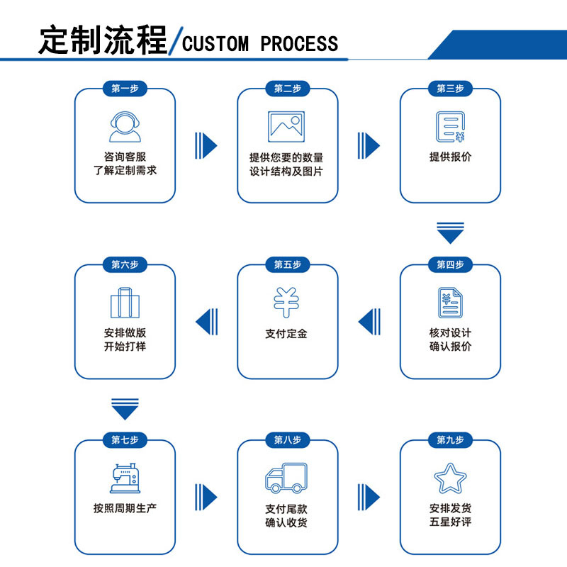 1e25aa2d697559796f20e1fee636f7