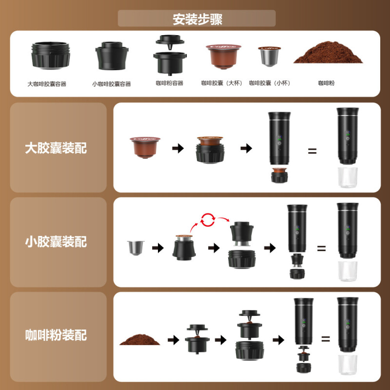 2025新款升级智能数显美意式胶囊萃取咖啡机户外便携式浓缩咖啡机|undefined