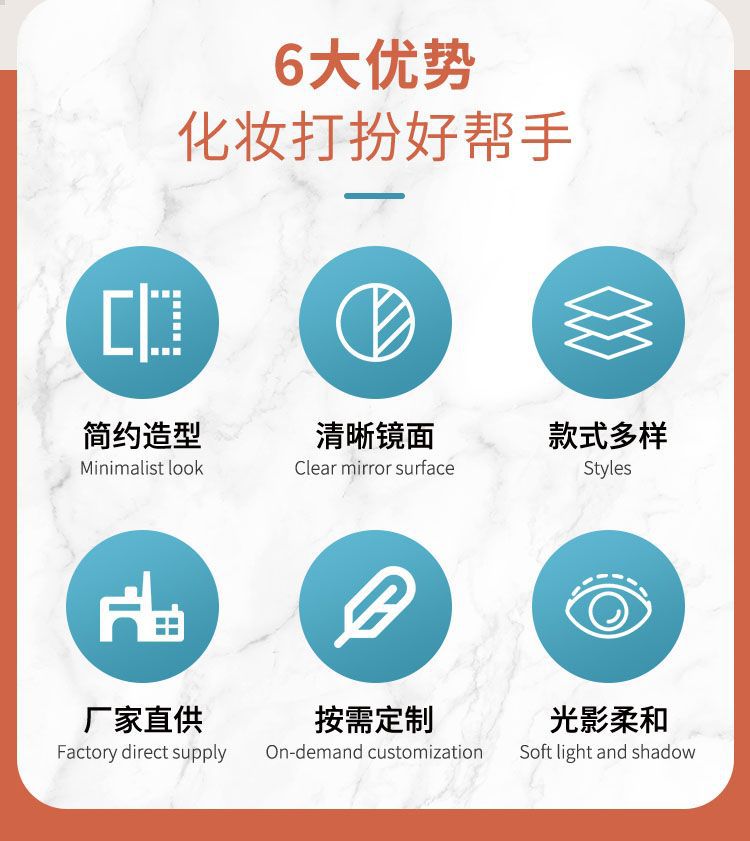 详情页2