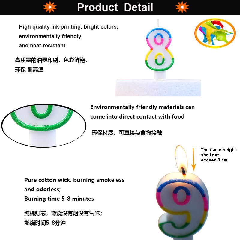 彩边数字蜡烛详情