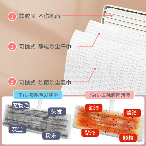 Electrostatic dust removal mop thickened dust removal paper rotating mop household labor-saving flat handle free hand wash lazy mop