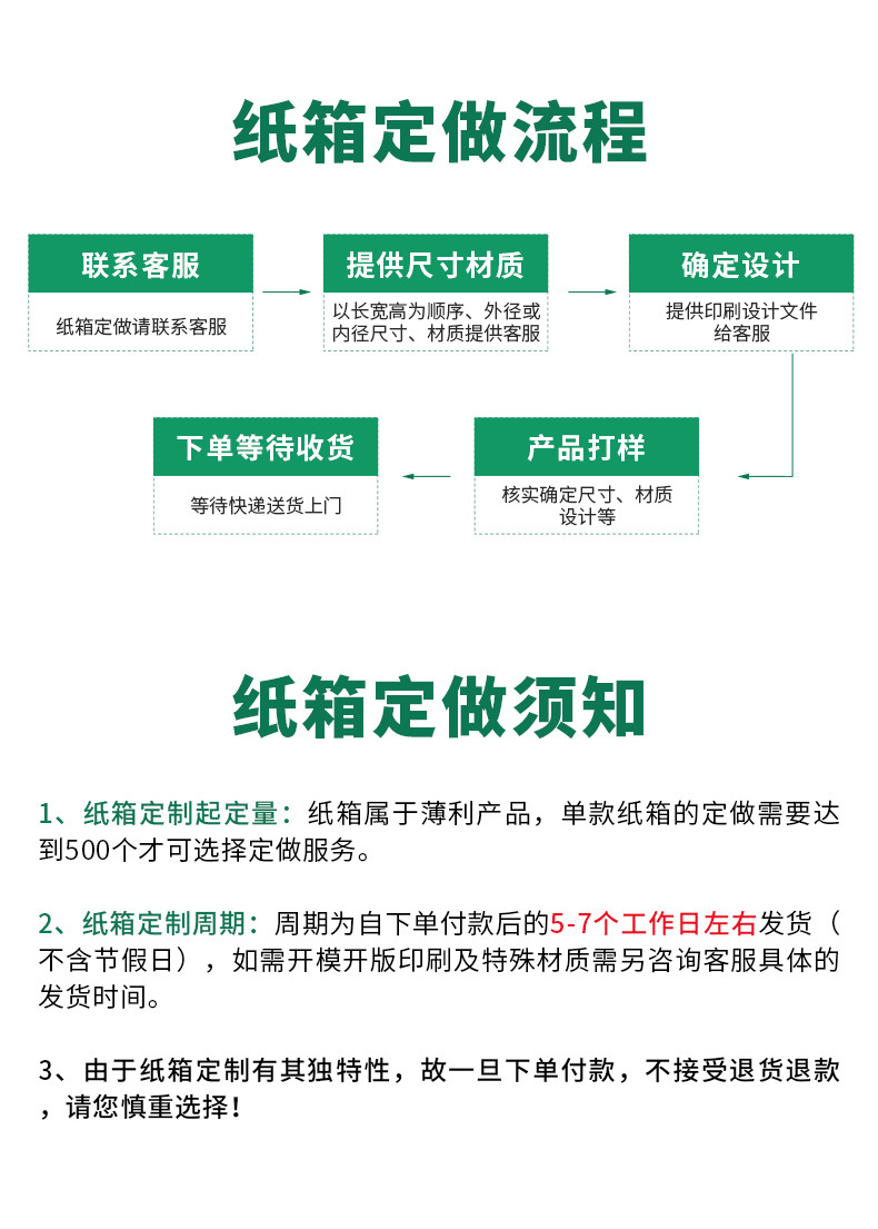 4-14纸箱定制详情_07.jpg