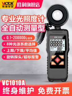 Illuminance Meter Light Illumination Tester Professional Automatic Range High-Precision Lumen Photometric Brightness Measuring Instrument