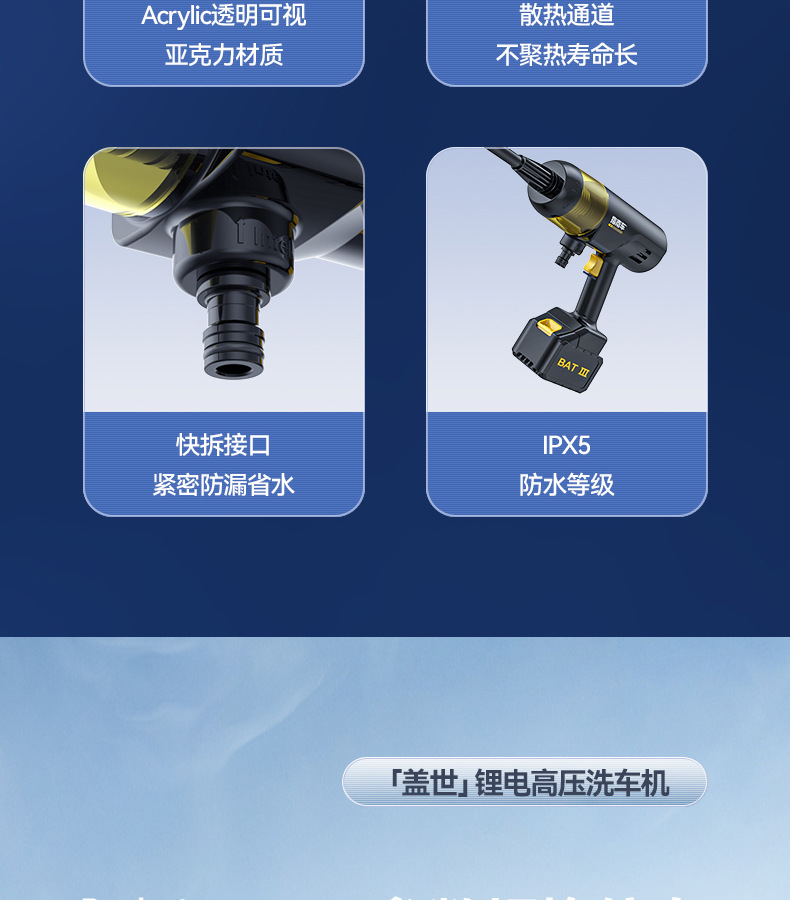 Cordless Car Washer Portable High Pressure Water Gun