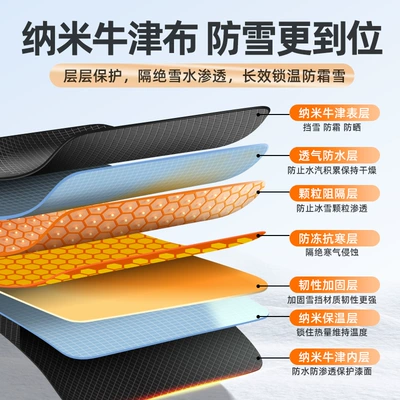 Car snow shield – Universal Winter Dustproof Sunscreen
