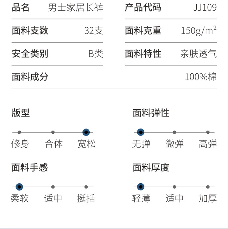 详情