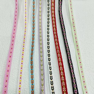 ��ɫ�Ứ�̽��������b�o�ϰ�߅�b���]�����Y�ֹ�diy�������l