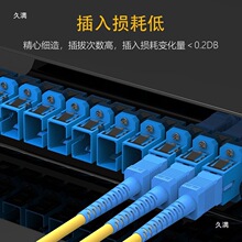 ���w��������mSC/ST/FC/LC���w���^�������B�������L���m����