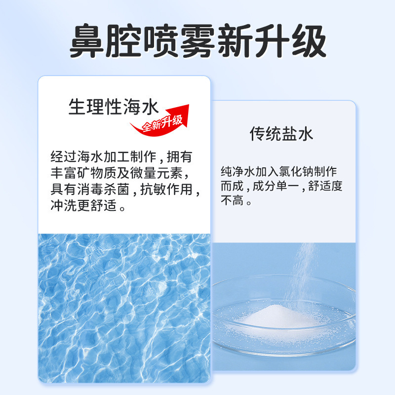 生理学的鼻炎スプレー、海塩水点鼻スプレー、幼児用鼻洗浄器、子供用鼻づまり解消グッズ|undefined