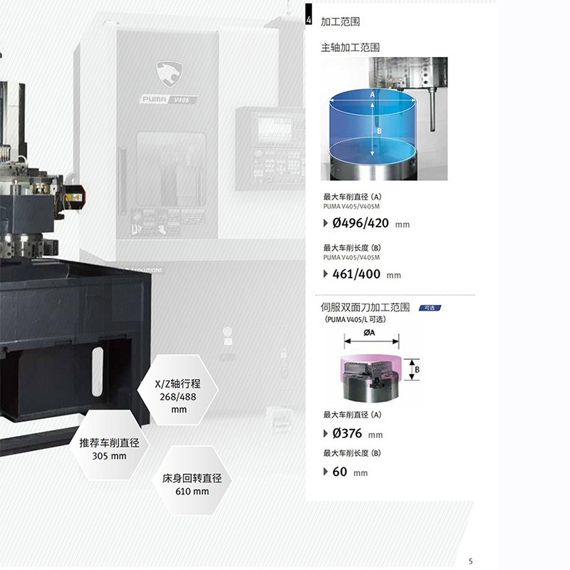 �϶�������ԭ��ɽ��������������ʽ����PUMA V405/M