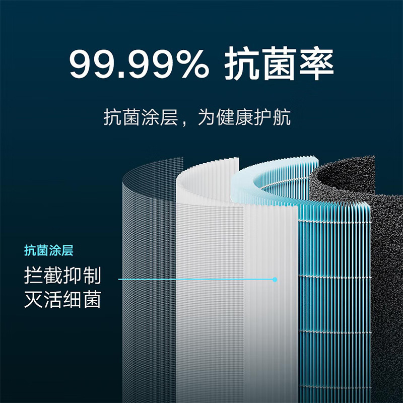 Mijia 空気清浄機 4Lite ホームベッドルームタッチディスプレイスマート屋内オフィス清浄機|undefined
