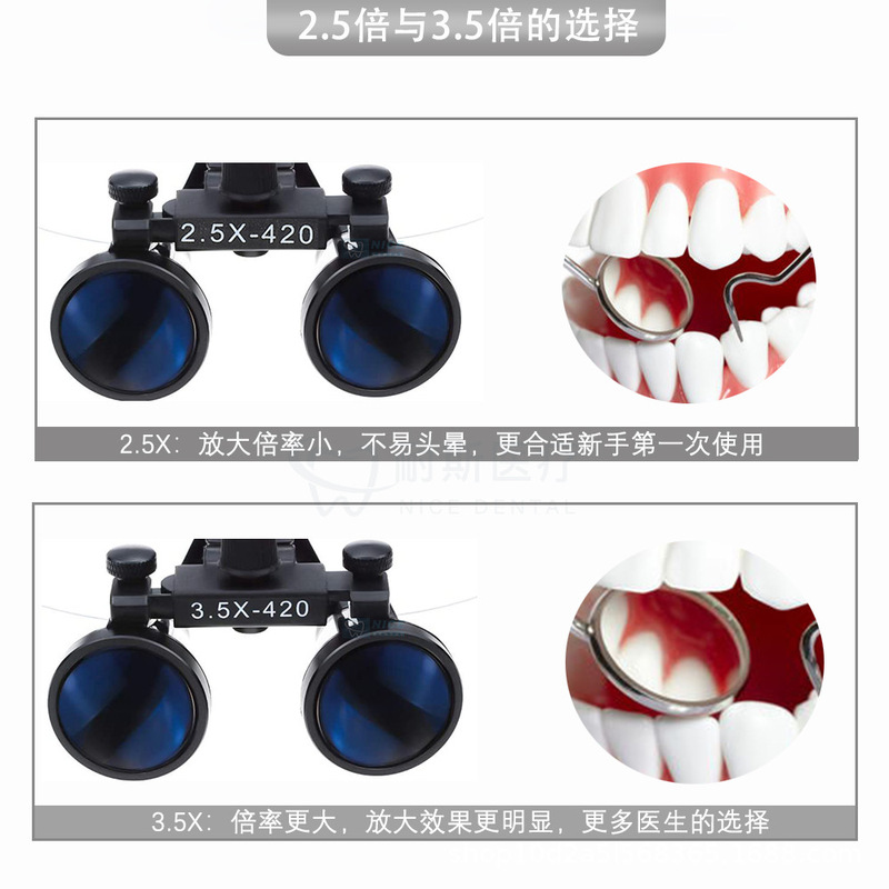 歯科口腔ルーペ5wヘッドライト2.5倍3.5倍黒色ヘッドセット医療口腔設備手術ヘッドランプ|undefined