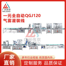 �S��ֱ�NһԪȫ�ԄӚ��F�����b�C���a�����x�����ᇊ�F�Cе���b��