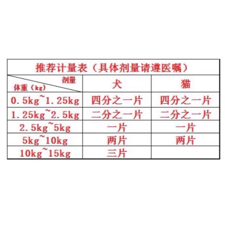 德沃广谱驱虫药 芬苯达唑片 犬猫通用 180片价一盒芬苯达唑驱虫药