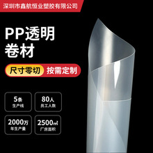 ppƬ��͸��ĥɰ���zƬ���p���R������bӡˢ���ϴ���pp͸���zƬ