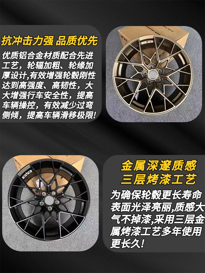 18-Inch Forged Wheels for Camry, Civic, Reiz, Accord, Magotan, Audi, and Mercedes