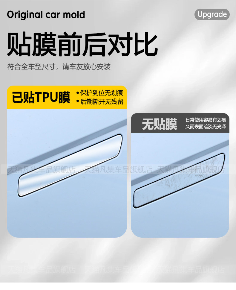 Suitable for 25 models of Hyundai IONIQ 5N front headlight illumination transparent TPU protective film accessories