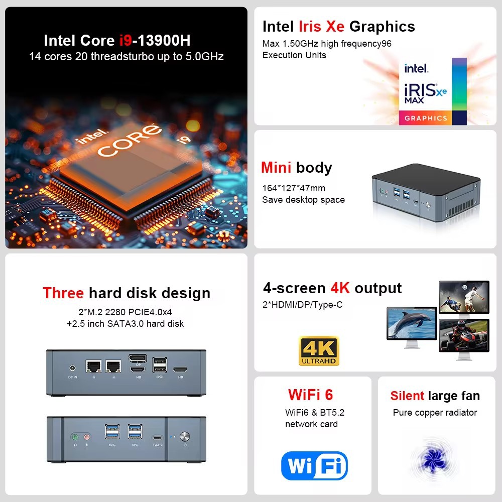 i9 - 13900H Thunder 4 mini host DDR5 computadora neutra computadora de oficina doméstica Xe tarjeta gráfica miniPC