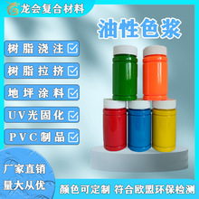 ͨɫ{PVCɫ๤ˇƷUV̻hABzˮ۰PUl