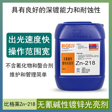 �ȸ��R�o���|�\������ �|����\���a�� ���|����\���ӄ�Zn-218