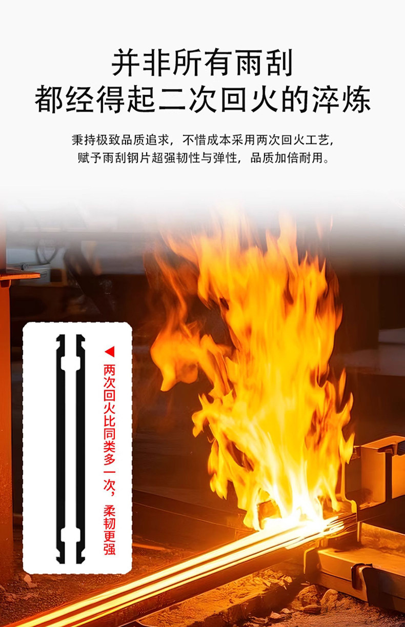 Dupont Wiper Blades for Cars, Boneless Wipers, Silent, Original Factory Quality, Car-Specific