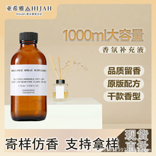 厂家批发散装香水香氛CH私藏男香车载汽车精油补充液大容量