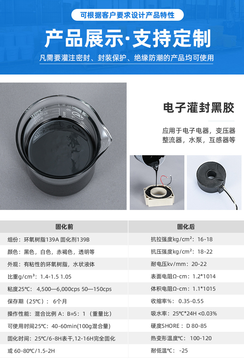 ee7cc24a96cd05ef1dc11bef872300