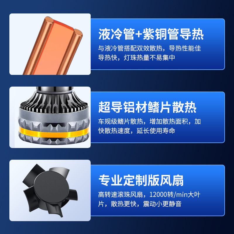 跨境热销新款双铜管汽车led大灯h4H7货车头灯9V-36V车灯h11灯泡h1|undefined