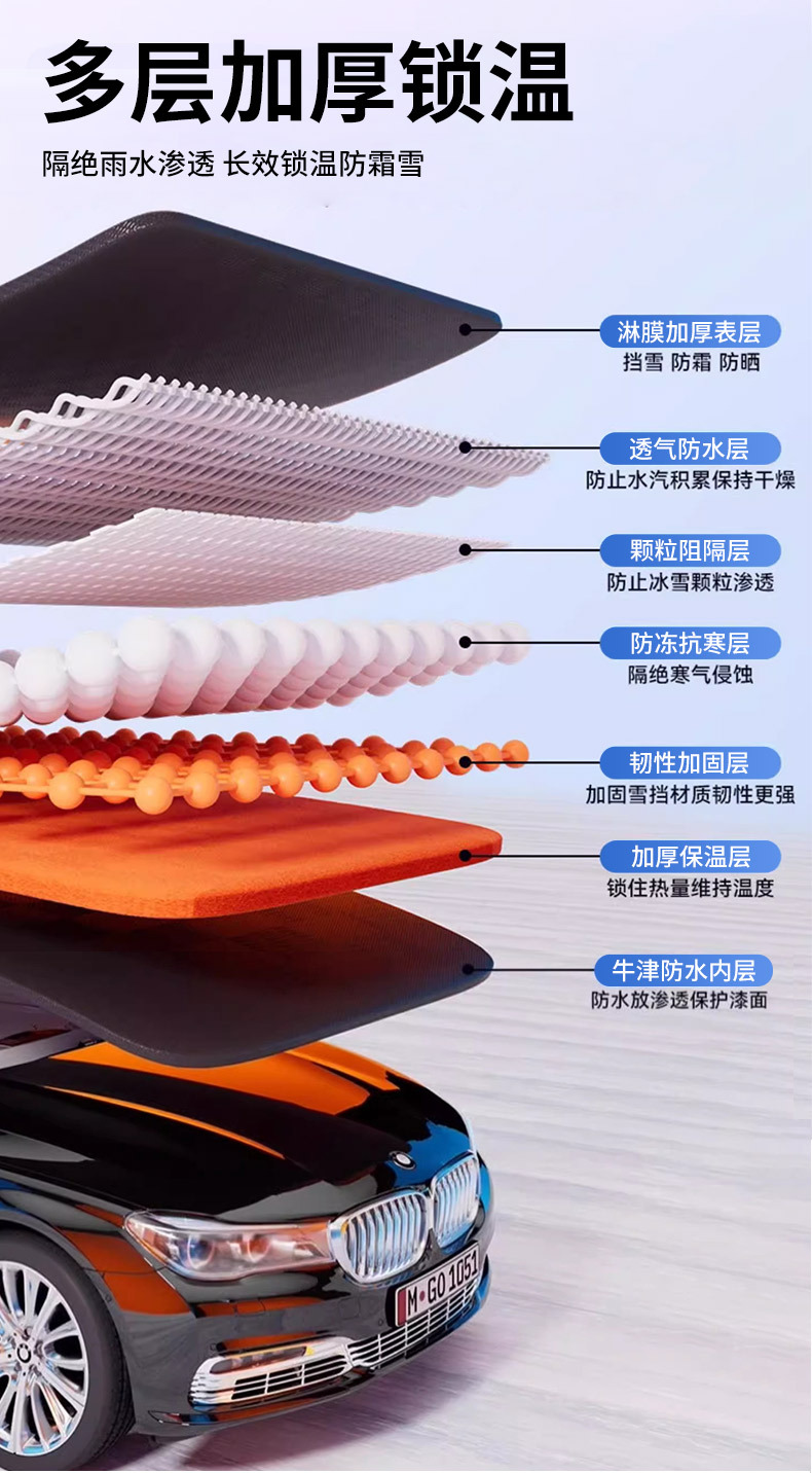 Car Cover, Winter Thickened Frost-Proof and Snow-Proof Cover, Front Windshield Snow-Proof and Anti-Freeze Winter Half Cover