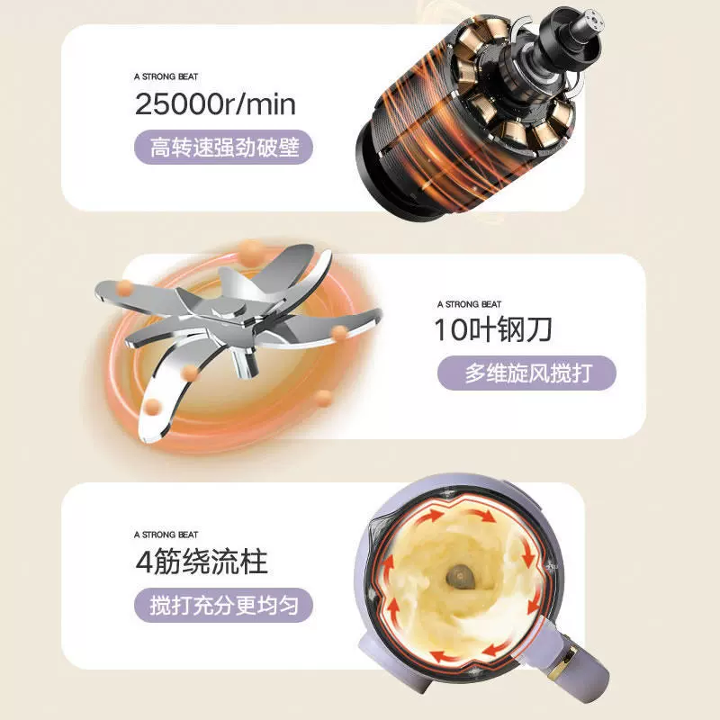 Germany OSTMARS Wall Breaking Machine Home Multifunctional Lights Soy Milk Wall Breaking Machine Large Capacity Exempting