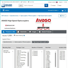 AVAGO���A��Mouser�Q�����Ԫ���������ُ����ӆ؛��۴�ꑽ�؛