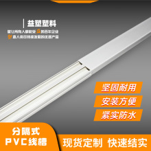 �����ָ�ʽ�����ܷ⾀��PVC�������ȼ�^����ˮ�Ӿ��ۿɶ����l