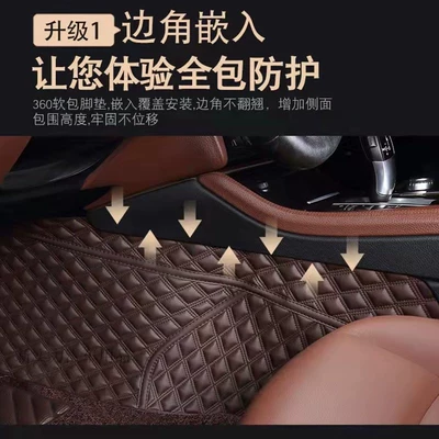 360 Aviation Soft-packed Floor Mats Ayaqaltılar (Kovriklər)