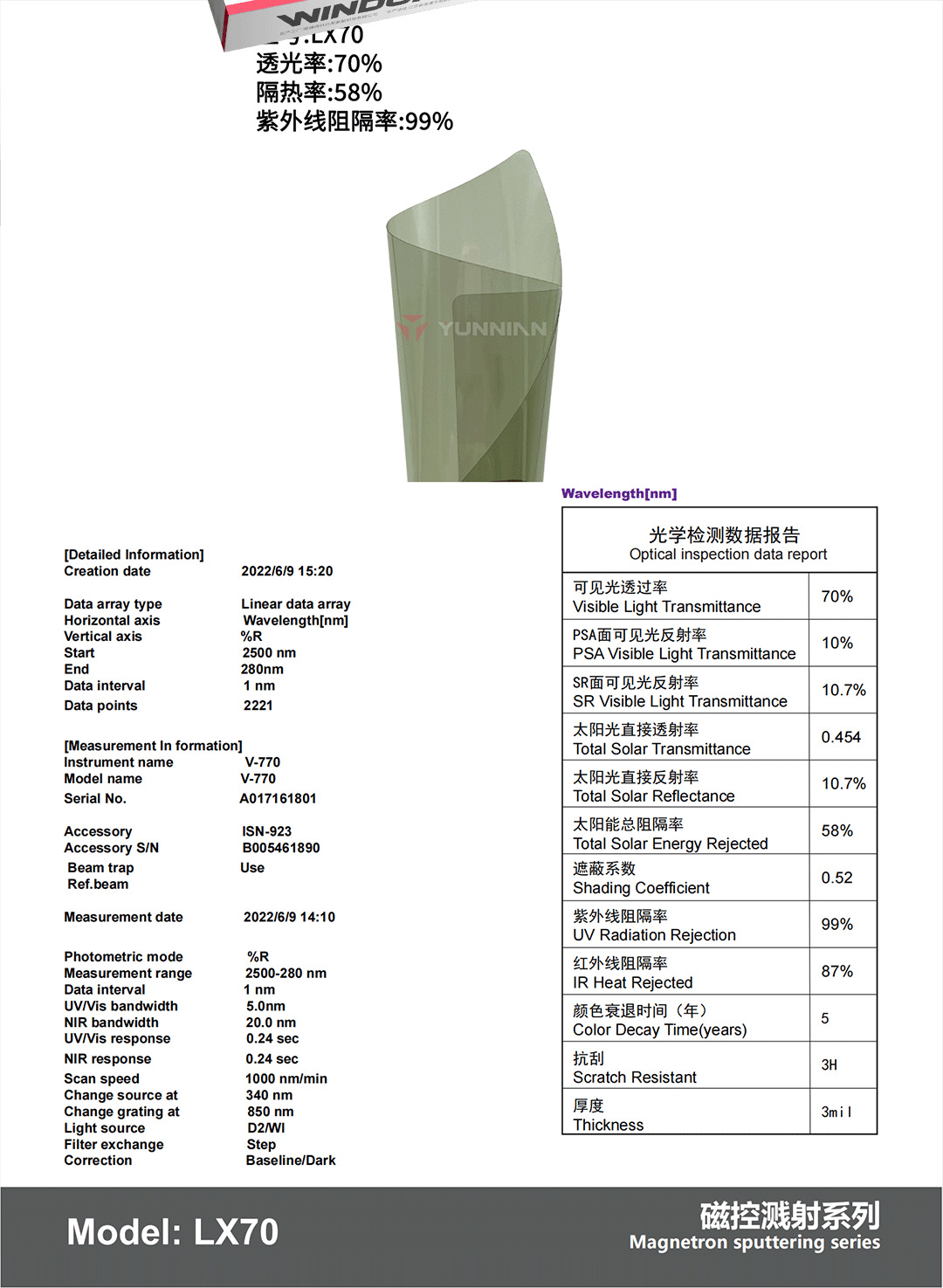 Automotive Solar Film Magnetic Control Sputter Double Silver Sun Protection and Heat Insulation Metal Magnetic Control Glass Film Factory Wholesale Cross-Border Direct Sales