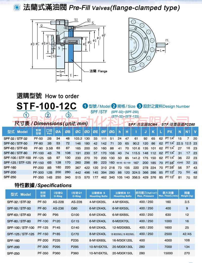 SVF 80 SVF 100 SVF 125 SVF 160 SVF 200 svf-80-svf-100-svf-125-svf-160-svf-200