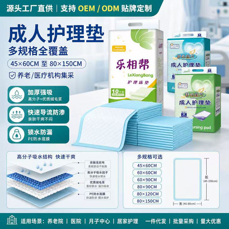 Shuxinyi Adult Care Pad 60*90 Mattress Baby Diaper Pad 80*90 Maternity Adult Diapers Sanitary