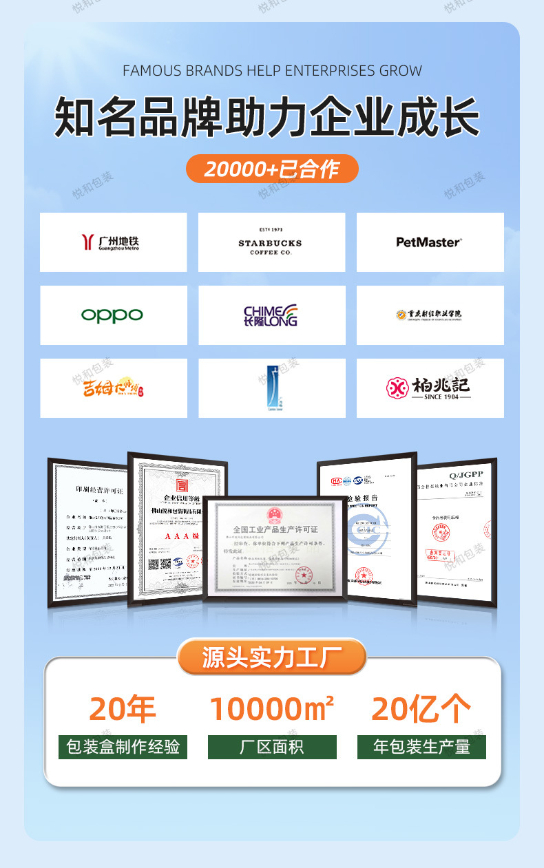 详情页(包装盒)_02