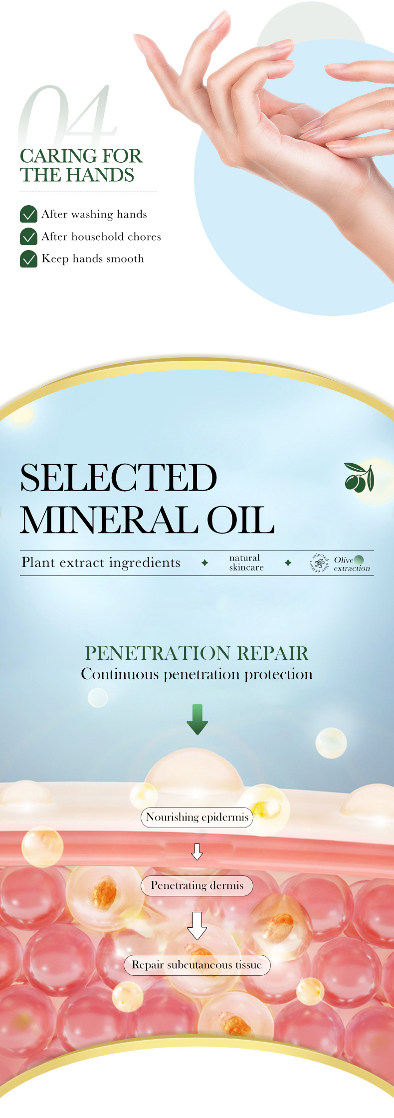 Pflegendes, reparierendes ätherisches ZOZU Olive-Öl für die Gesichtspflege und die Ganzkörperpflege_voghion.com