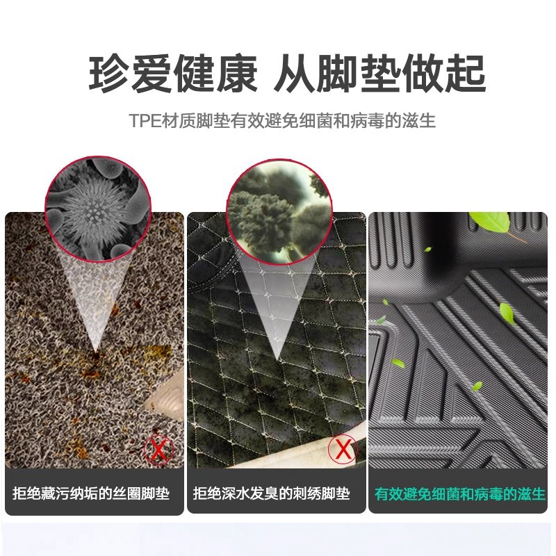 Special Hong Kong Right-Hand Drive Land Rover Defender 110 Defender Car Tpe Floor Mat Rubber Waterproof Carpet Left-Hand Drive