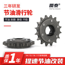 Ħ��܇����݆����݆���ٸ��bʡ�͹�����125С�݆150�X݆�PCG���P