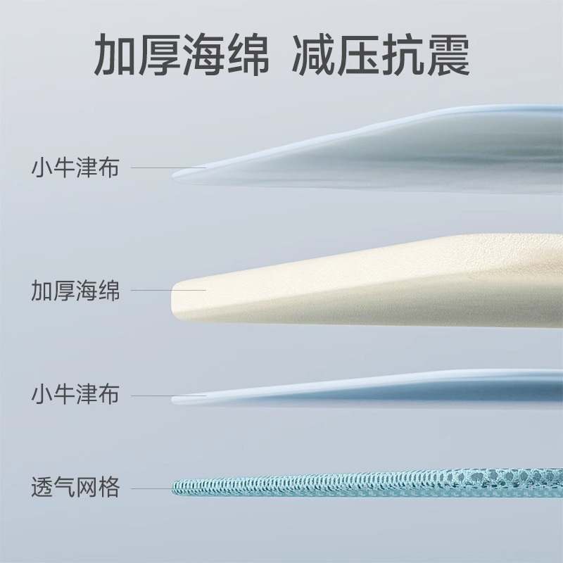 狗狗外出双肩便携胸背带宠物背包狗包背狗神器猫咪携带胸前包猫包|undefined