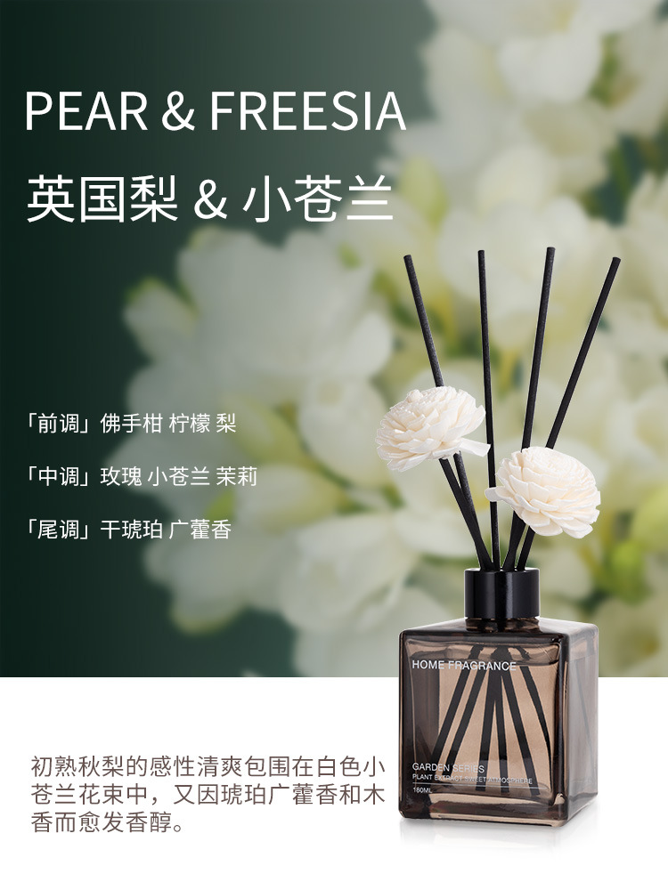 1+1 무료 (향 랜덤으로 업그레이드된 200ML 리필 솔루션 증정) - 브리티시 페어 앤 프리지아(조 말론과 동일한 향) - 추천!