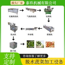 Óˮ߲˼ӹOSˮ~O߲˺a