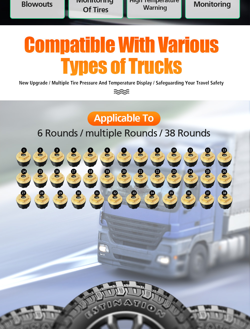 Large Truck Tire Pressure and Temperature Monitor with Large Screen Display, Multi-Wheel Simultaneous Display, Color Screen Design, Built-In and External Sensors